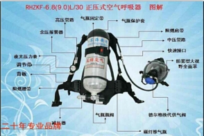 正压式空气呼吸器